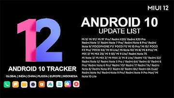 MIUI 12 Android 10 Update Tracker: These Redmi, Mi and Poco devices have received the MIUI update