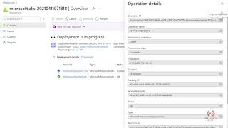 Creating Kubernetes Cluster on Azure Portal Demo