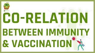 Co-relation between Immunity & Vaccination | इम्यूनिटी और वैक्सिनेशन | Dt. Sarika Nair | #Healthyho