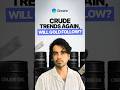 Latest updates on US-Iran war? | Crude, Gold and trading opportunities