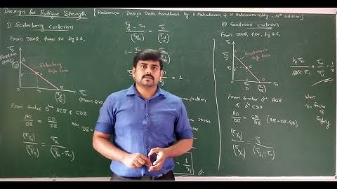 19 - Introduction to design for fatigue strength & Soderberg equation- Module 2 - DME_1 by GURUDATT.