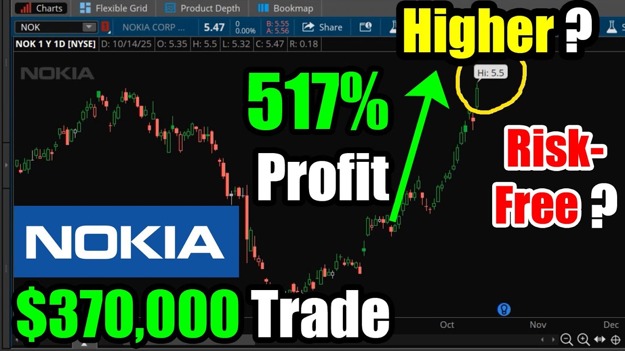 Прибыль 517% по акциям Nokia (NOK): выше? Почему эта сделка на 370 тысяч долларов безрисковая?