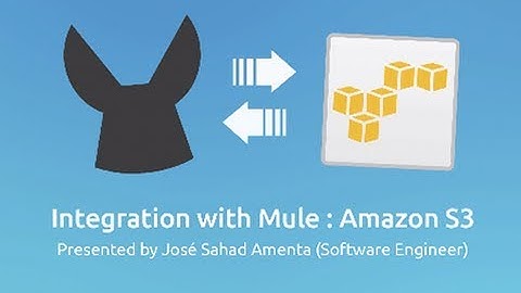 Amazon S3 Connector Demo | Product Demo