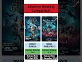 Bhoot Bangla vs Bhool Bhulaiyaa 3 advance booking comparison #shorts #viral