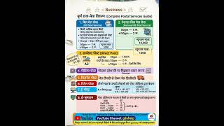 🔥 GDS Promotion Exam: Post Office Business Services | 1 Number पक्का करें! #gdshelp #gdsexam #gds