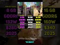 AMD RX 9060 vs RTX 4060 Ti vs RX 9060 XT | Test in 7 Games