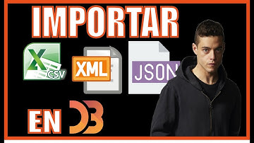 Como Importar Datos Externos en D3js | Curso completo D3js #2.6
