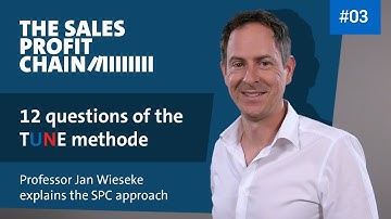 #3 | 12 questions of the TUNE method