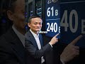 La IPO más grande de la historia: Alibaba venció a Amazon con este modelo