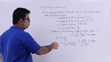 Mechanical vibrations example problem 5