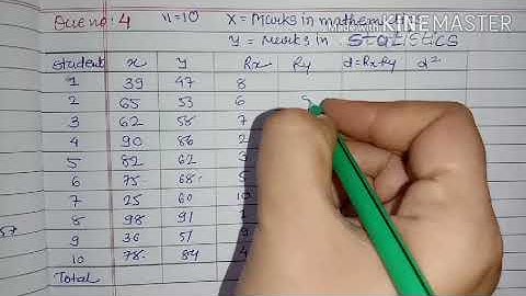 12 commerce statistics part 1 chapter 2 exercise 2.3 question no. 4