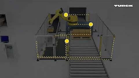 Safety Solutions: Functional Safety for People and Machines