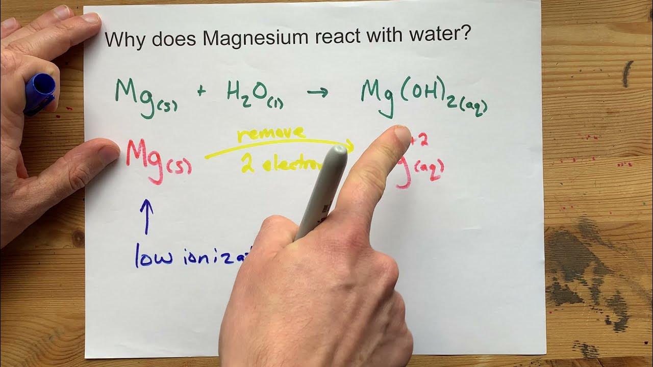 Why does Magnesium react with Water? - YouTube