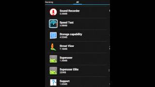 Xperia p running 4.1.2 with root & cwm