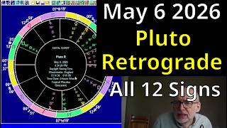 Wed May 6 2026 astrology: ALL 12 SIGNS, Pluto Retrograde
