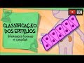 Quiz sobre Epitélios e suas Classificações