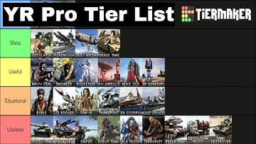 All YR Units Pro Tier List