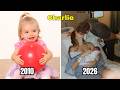 Good Luck Charlie Cast Now | Where Are They in 2026?