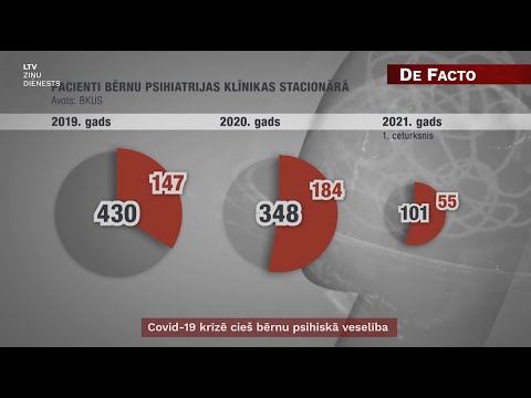 Video: Nabas Trūce Jaundzimušajiem - Simptomi, ārstēšana, Masāža, Pārsējs