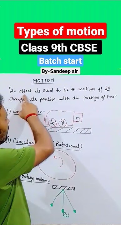 motion-class-9-cbse-types-of-motion-easy-define-class-9th-cbse-shorts