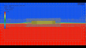 CFD Simulation of wood block floating on water - view of CFD mesh