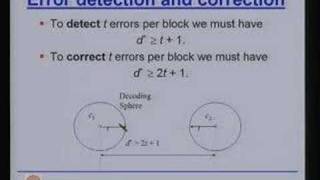 Lecture - 33 Coding Techniques for Mobile Communications