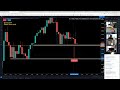 Live NFP Forex Trading - NY Session 8th January 2021