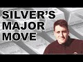 ALERT: Is Silver on the Brink of a MAJOR Move?