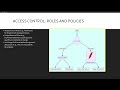 Module 9 CDP Public Cloud Foundation Essential Cloudera | Cloudera Public Cloud Certification Exam