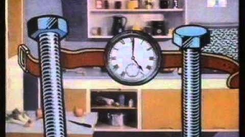 Run Wrake - Interest