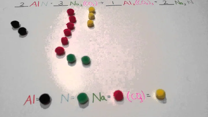 Chem stop motion