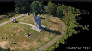 Using Drones for 3D Site Modeling  3D Model of Soldier