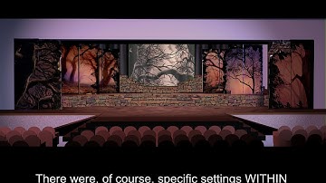 Changing Scenery with Story Book Panels