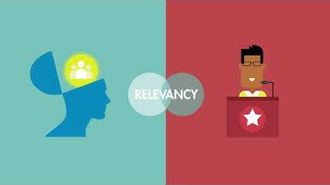 SkillsUSA Program of Work: Information for Industry