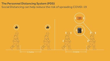 SiteZone Personal Distancing System Video