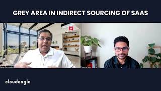 Saas Masterminds - Optimizing Saas Costs And Streamlining Procurement Cloudeagle