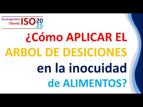 Este es el