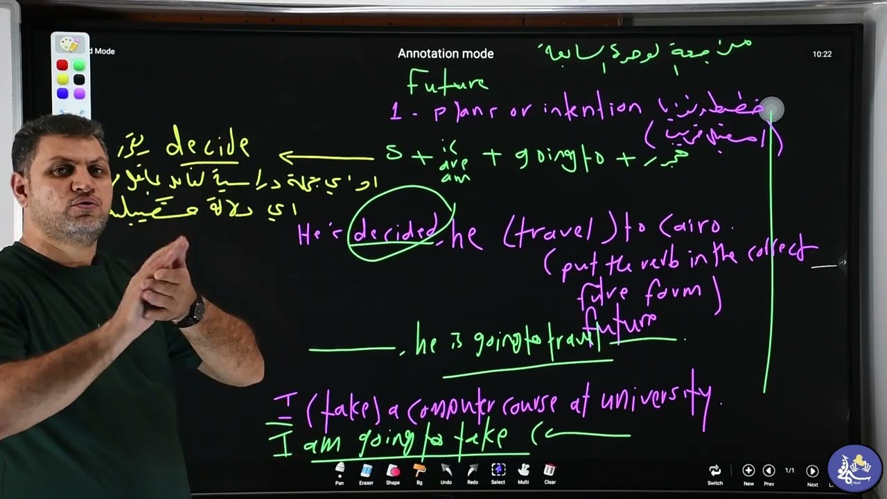الوحدة السابعة_المستقبل  A