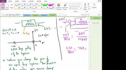 Linear Control System (Chapter 8, Root Locus, 28-MAR-2020) #  1