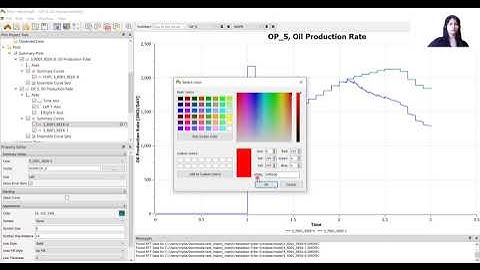 Plot Templates with ResInsight
