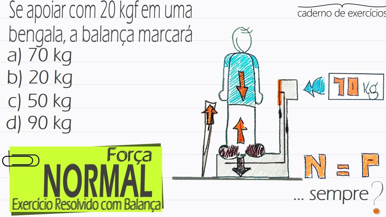 Força Normal: O que marca a balança? | Exercício sobre Forças [nº 09 ...