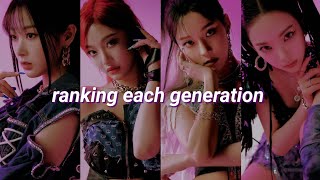ranking top 15 groups of each generation (by my subscribers)