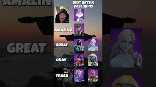 Battle pass skin tier list! 🤫 #shorts #viral #fortnite #competitive #marlon #memes