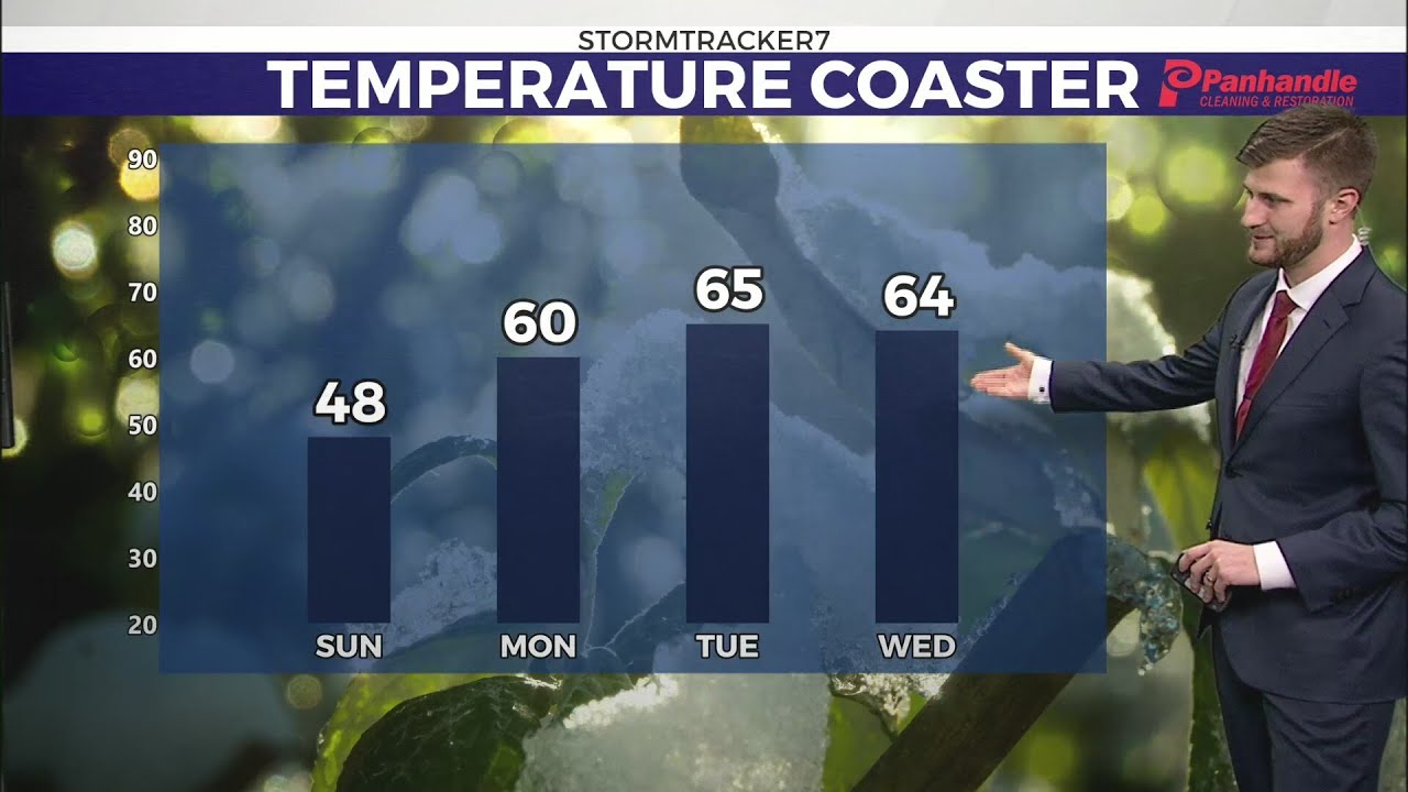 Temperatures on the climb - YouTube