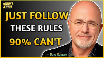 6 RULES TO INVESTING: WHY YOU NEED TO KNOW THEM