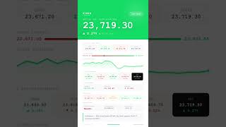 This Week's Nifty Data Will Surprise You 📊