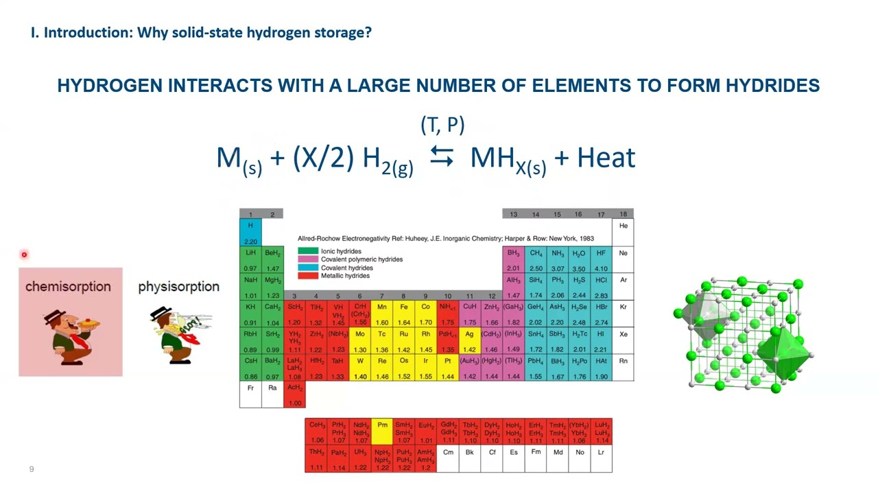Science father | Dr. Julián Puszkiel | Helmholtz-Zentrum Hereon | Germany