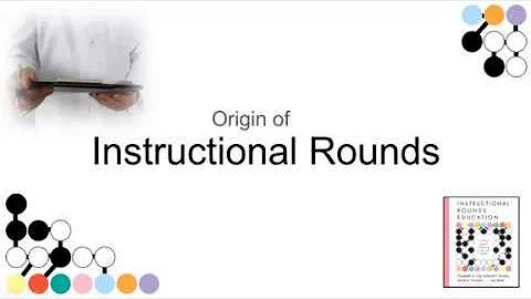 Preparing To Embark on Instructional Rounds with D...