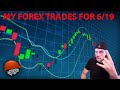 My Forex Trades for 6 19