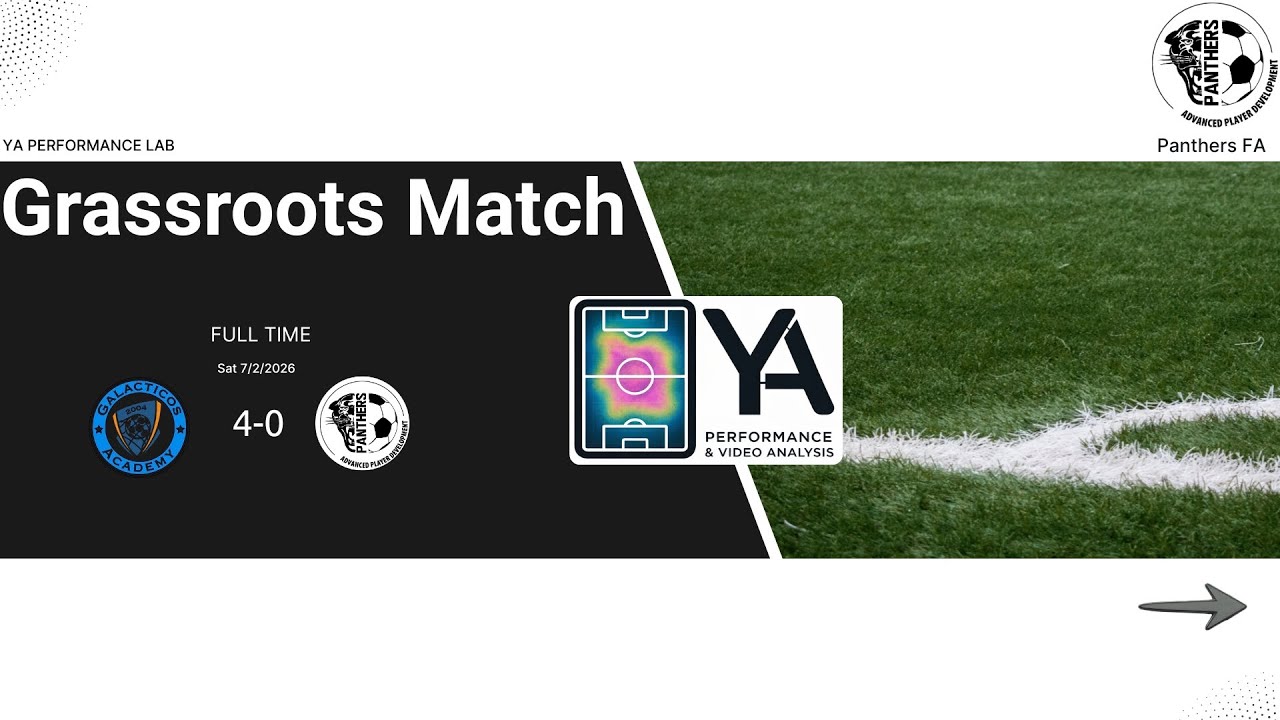 GALACTICOS - PANTHERS | Grassroots Match u13s | Panthers FA